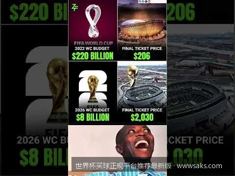 2026世界杯买球新手防骗避坑指南：认准正规官方授权平台