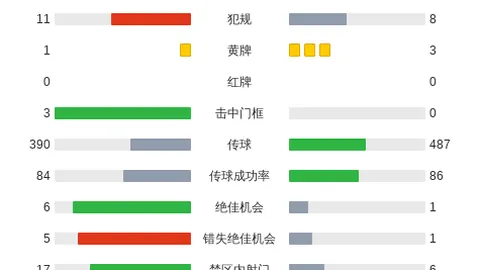卡马拉转会大918博天堂娱乐：摩纳哥中场被推荐至利物浦和切尔西，身价高达4000万欧